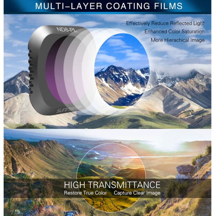 Sunnylife M2P-FI538 ND8-PL + ND16-PL + ND32-PL + ND64-PL ND-PL Lens Filter for DJI Mavic 2 Pro Sunnylife M2P-FI538 ND8-PL + ND16-PL + ND32-PL + ND64-PL ND-PL Lens Filter for DJI Mavic 2 Pro